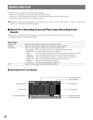 Page 2828
There are 3 ways to search for a recorded image and play it.
• Search for a recording event and play it (Recording event search)
• Search for a motion detected time and date from the recorded images and play it (VMD search)
• Search for a marked point and play it (Marking search)
Note:Playback images will be displayed on a single screen on monitor 2 and the VGA monitor. To play in a multi-screen,
switch to a multi-screen after starting playback.
 Search for a Recording Event and Play it back...