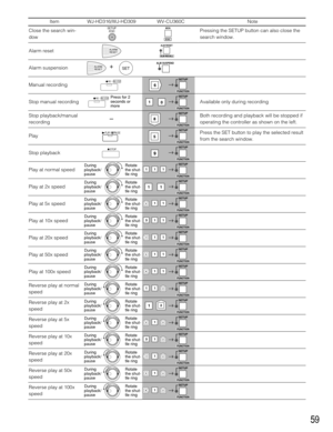 Page 5959
PLAYPAUSE
REV
–+
FWDRotate
the shut-
tle ring
Rotate
the shut-
tle ring
REV
–+
FWDRotate
the shut-
tle ring
Rotate
the shut-
tle ring
Rotate
the shut-
tle ring
Rotate
the shut-
tle ring
Rotate
the shut-
tle ring
Rotate
the shut-
tle ring
REV
–+
FWD
REV
–+
FWD
REV
–+
FWD
REV
–+
FWD
REV
–+
FWD
REV
–+
FWD
REV
–+
FWD
REV
–+
FWD
REV
–+
FWD
REV
–+
FWD
REV
–+
FWD
REV
–+
FWD
Rotate
the shut-
tle ring
Rotate
the shut-
tle ring
Rotate
the shut-
tle ring
Rotate
the shut-
tle ring
Rotate
the shut-
tle ring...