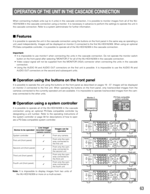 Page 6363
OPERATION OF THE UNIT IN THE CASCADE CONNECTION
When connecting multiple units (up to 4 units) in the cascade connection, it is possible to monitor images from all of the WJ-
HD316/309 in the cascade connection using a monitor. It is necessary in advance to perform the settings to operate the unit in
the cascade connection. Refer to a system administrator for further information.
Features
It is possible to operate the unit in the cascade connection using the buttons on the front panel in the same way...