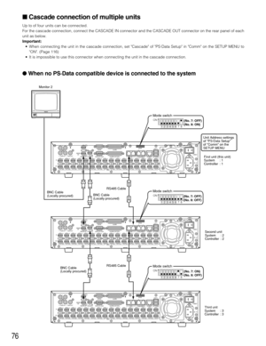 Page 7676
 Cascade connection of multiple units
Up to of four units can be connected.
For the cascade connection, connect the CASCADE IN connector and the CASCADE OUT connector on the rear panel of each
unit as below.
Important:
•When connecting the unit in the cascade connection, set Cascade of PS·Data Setup in Comm on the SETUP MENU to
ON. (Page 116)
•It is impossible to use this connector when connecting the unit in the cascade connection.
 When no PS·Data compatible device is connected to the system
(No....
