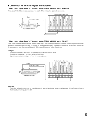 Page 8585
 Connection for the Auto Adjust Time function
• When Auto Adjust Time of System on the SETUP MENU is set to MASTER
Time Adjust Output becomes available and the clock of this unit can be applied to other units.
• When Auto Adjust Time of System on the SETUP MENU is set to SLAVE
Time Adjust Input becomes available. When a signal output from other equipment is supplied to the time adjust I/O terminals
between 00 minutes 00 seconds and 14 minutes 59 seconds every hour or between 45 minutes 00 seconds and...