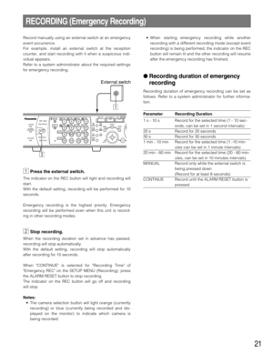 Page 2121
Record manually using an external switch at an emergency
event occurrence.
For example, install an external switch at the reception
counter, and start recording with it when a suspicious indi-
vidual appears.
Refer to a system administrator about the required settings
for emergency recording.
zPress the external switch.
The indicator on the REC button will light and recording will
start.
With the default setting, recording will be performed for 10
seconds.
Emergency recording is the highest priority....