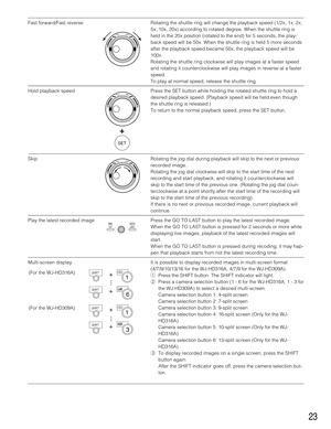 Page 2323
Fast forward/Fast reverse Rotating the shuttle ring will change the playback speed (1/2x, 1x, 2x,
5x, 10x, 20x) according to rotated degree. When the shuttle ring is
held in the 20x position (rotated to the end) for 5 seconds, the play-
back speed will be 50x. When the shuttle ring is held 5 more seconds
after the playback speed became 50x, the playback speed will be
100x.
Rotating the shuttle ring clockwise will play images at a faster speed
and rotating it counterclockwise will play images in...