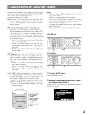 Page 2525
Images from a camera will be recorded on the built-in hard
disk or external recording devices (DVD-RAM drive, DVD-R
drive or CD-R drive) connected to this unit.
Available disk areas are as follows.
Note:External recording devices can be used as a copy
area for images recorded on the hard disk. It is impos-
sible to record images on the external recording
devices directly.
HDD Normal Recording Area/Event Recording Area:
Recording area in the built-in hard disk of this unit.
Recorded images by manual...