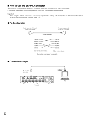 Page 9292
How to Use the SERIAL Connector
This connector is compliant with the RS232C Standard, and is used to communicate with a connected PC.
A connection example and the pin configuration of the SERIAL connector are as shown below.
Important:
When using the SERIAL connector, it is necessary to perform the settings with RS232C Setup of Comm on the SETUP
MENU for the communication functions. (Page 132)
Pin Configuration
Connection example
1 18
2
IN
OUTCASCADE
OUT
16 16 315 1514
1413
2 113
12 1211
1110
109...