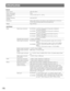 Page 176176
WJ-HD316A: 1 V [P-P] / 75 Ω, vertical timing pulse multiplexed, 
x8 (1 to 8 CH) (BNC)
WJ-HD309A: 1 V [P-P] / 75 Ω, vertical timing pulse multiplexed, 
x6 (1 to 6 CH) (BNC) General
SPECIFICATION
Power source:
Power consumption
Ambient operating
temperature
Ambient operating
humidity
Dimensions
Weight
Input/Output
Video
Audio
OthersVideo input connectors
Cascade input connector
Video output connectors
Monitor output connectors
Monitor output connector
(VGA)
S-video output connector
Video output...