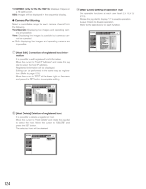 Page 124124
16 SCREEN (only for the WJ-HD316):Displays images on
a 16-split screen.
SEQ:Images will be displayed in the sequential display.
●Camera Partitioning
Select a controllable range for each camera channel from
the following.
View/Operate:Displaying live images and operating cam-
era are possible.
View:Displaying live images is possible but cameras can-
not be operated.
--:Both displaying live images and operating camera are
impossible.
u[Host Edit] Correction of registered host infor-
mation
It is...