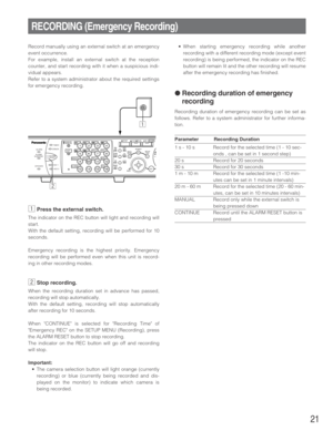 Page 2121
Record manually using an external switch at an emergency
event occurrence.
For example, install an external switch at the reception
counter, and start recording with it when a suspicious indi-
vidual appears.
Refer to a system administrator about the required settings
for emergency recording.
zPress the external switch.
The indicator on the REC button will light and recording will
start.
With the default setting, recording will be performed for 10
seconds.
Emergency recording is the highest priority....