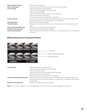 Page 2929
Searching filter buttons:Selects the searching filter
Filter cancel button:Cancels the selected searching filter and lists all recording events
Time and date:
Time when recording started will be displayed.

Time when motion had been detected will be displayed.

Time when the point was marked will be displayed.
Camera channel:Camera channel of the recorded image will be displayed. The recorded image of the
displayed camera channel will be played on a single screen.
Recording event:Recording mode will...