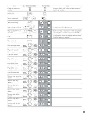 Page 5959
PLAYPAUSE
REV
–+
FWDRotate
the shut-
tle ring
Rotate
the shut-
tle ring During
playback
REV
–+
FWDRotate
the shut-
tle ring
Rotate
the shut-
tle ring
Rotate
the shut-
tle ring
Rotate
the shut-
tle ring
Rotate
the shut-
tle ring
Rotate
the shut-
tle ring
During
playback
REV
–+
FWD
During
playback
REV
–+
FWD
During
playback
REV
–+
FWD
During
playback
REV
–+
FWD
During
playback
REV
–+
FWD
During
playback
REV
–+
FWD
REV
–+
FWD
REV
–+
FWD
REV
–+
FWD
REV
–+
FWD
REV
–+
FWD
REV
–+
FWD
Rotate
the shut-
tle...