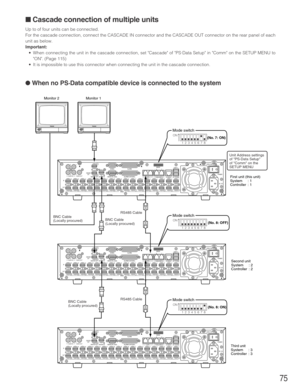 Page 7575
■ Cascade connection of multiple units
Up to of four units can be connected.
For the cascade connection, connect the CASCADE IN connector and the CASCADE OUT connector on the rear panel of each
unit as below.
Important:
•When connecting the unit in the cascade connection, set Cascade of PS·Data Setup in Comm on the SETUP MENU to
ON. (Page 115)
•It is impossible to use this connector when connecting the unit in the cascade connection.
● When no PS·Data compatible device is connected to the system...