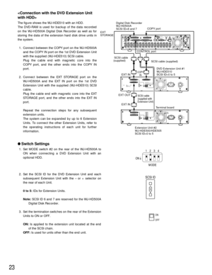 Page 2323

The figure shows the WJ-HDE510 with an HDD.
The DVD-RAM is used for backup of the data recorded
on the WJ-HD500A Digital Disk Recorder as well as for
storing the data of the extension hard disk drive units in
the system.
1. Connect between the COPY port on the WJ-HD500A
and the COPY IN port on the 1st DVD Extension Unit
with the supplied (WJ-HDE510) SCSI cable.
Plug the cable end with magnetic core into the
COPY port, and the other ends into the COPY IN
port.
2. Connect between the EXT STORAGE port...