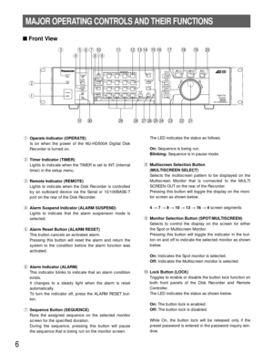 Page 66
MAJOR OPERATING CONTROLS AND THEIR FUNCTIONS
Front View
REMOTE
TIMER
OPERATE
FULL
HDD
SEQUENCESET LOCK
ALARM
ALARM
RESET
ALARM
SUSPENDMULTISCREEN
SELECT
SETUP
/ESCGROUP
SELECT
SPOT
MULTISCREEN
DAYLIGHT SAVINGS
EL-ZOOM
COPY
REC PREVIEWINDEXSTOPBPLAY/    PAUSE REC
FWD REV
ALARM SEARCH
DISPLAY
REC STOP1234
13141516
9101112
5678
Digital Disk
Recorder
WJ-HD
FS16
q wetyu!0!1
rio
!3!4!5!6!7!8!9@0!2
@1@3@4@5 @6@2@7@8 @9#0 #1
A
qOperate Indicator (OPERATE)
Is on when the power of the WJ-HD500A Digital Disk...