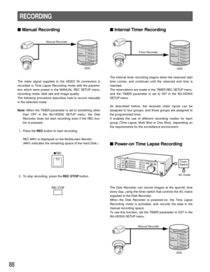 Page 8588
Internal Timer Recording
The internal timer recording begins when the reserved start
time comes, and continues until the reserved end time is
reached.
The reservations are made in the TIMER REC SETUP menu,
and the TIMER parameter is set to INT in the WJ-HD500
SETUP menu.
As described before, the received video inputs can be
assigned to four groups, and those groups are assigned to
the programmed timer.
It enables the use of different recording modes for each
group (Time Lapse, Multi Shot or One...