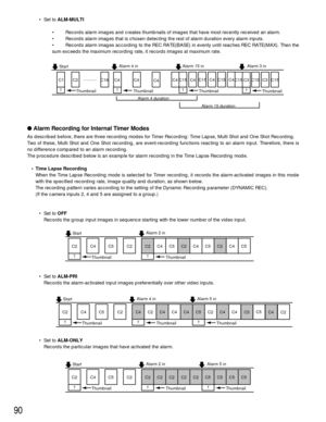 Page 8790
• Set to ALM-PRI
Records the alarm-activated input images preferentially over other video inputs.
• Set to ALM-ONLY
Records the particular images that have activated the alarm. • Set to ALM-MULTI
• Records alarm images and creates thumbnails of images that have most recently received an alarm.
• Records alarm images that is chosen detecting the rest of alarm duration every alarm inputs. 
• Records alarm images according to the REC RATE(BASE) in evenly until reaches REC RATE(MAX). Then the
sum exceeds...