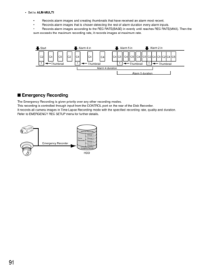 Page 8891
HDD
Emergency Recorder
Manual Recorder
Emergency Recorder
Group 1
Timer
RecorderGroup 2
Group 3
Group 4
Emergency Recording
The Emergency Recording is given priority over any other recording modes.
This recording is controlled through input from the CONTROL port on the rear of the Disk Recorder.
It records all camera images in Time Lapse Recording mode with the specified recording rate, quality and duration.
Refer to EMERGENCY REC SETUP menu for further details.• Set to ALM-MULTI
• Records alarm...