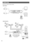 Page 1616
CONNECTIONS
Shown below are examples of system connections.

ON
OFFPOWER
ON
OFFPOWER
REMOTO
TIMER
OPERATE
FULL
HDD
SEQUENCESET LOCK
ALARM
ALARM
RESET
ALARM
SUSPENDMULTISCREEN
SELECT
SET UP
/ESCGROUP
SELECT
SPOTMULTISCREEN
DAYLIGHT SAVINGS
EL-ZOOM
COPYREC PREVIEWINDEXSTOP PLAY/    PAUSE REC
FWD REV
ALARM SEARCH
DISPLAYREC STOP1234
1314151691011125678
Digital Disk
Recorder
WJ-HD             A 
FS16 16Spot Monitor
Multiscreen Monitor Digital Disk Recorder WJ-HD500A
Remote Controller
WV-CU50
16 Cameras...