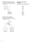 Page 1717
Connection with the Remote
Controller
Connect the Remote Controller to the REMOTE port on the
rear of the Disk Recorder with the supplied modular cable.
Connection with the Camera Sites
Connect cameras (or camera site equipment) to the VIDEO
IN connectors (1 to 16) on the rear of the Disk Recorder
with the coaxial cable.
Connection with the Monitors
Connect the monitors to the SPOT OUT connector and
MULTISCREEN OUT connector on the rear of the Disk
Recorder with the coaxial cable.
16
1615
1514
14...