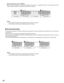 Page 3839
•Dynamic Recording is set to ALM-ONLY
When an alarm is received, it records the assigned camera input in a specified number of pre-recordings, and then
records the alarm images in a specified number of post-recordings.
Notes:
• The thumbnails are based on an image each time an alarm is received.
• The recording number is automatically assigned to the image.
One Shot Recording
The One Shot Recording is an event-recording function reacting to an alarm input when the recording timer is set to the...