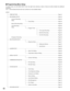 Page 4143
Programming Menu Setup
As shown below, the WJ-HD500 SETUP menu has eight main submenus. Seven of these are further divided into additional
submenus.
The  mark indicates that the item has a submenu for more detailed setups.
TIMER SETTING
RECORDING SETUP
Common Recording
Setup
Group Setup
Program Timer
Sequence Setup
Alarm Port Setting
Video Motion Detector Setting
PS
 • Data Setup
RS-232C Setup
Clock Setup
Time Adjustment Setting
Disk Management
Error Report
System Information Password Lock Setting...