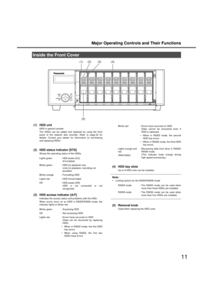 Page 11Major Operating Controls and Their Functions
11
(1) HDD unit 
HDD in special canister 
The HDDs can  be added and replaced  by using the front
panel of the net work disk recorder. Refer to page 22 for
details. Contact your dealer  for information on purchasing
and replacing HDDs. 
(2) HDD status indicator [STS] 
Sho ws the operating status of the HDDs. 
(3) HDD access indicator [A/F] 
Indicates the access status and pro blems with the HDD. 
W hen errors occur on an HDD in RAID5/RAID6 mode, the
indicator...