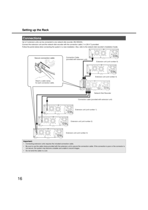 Page 16Setting up the Rack
16
Up to 5 extension units can  be connected to one network disk recorder (WJ-ND400).
Connect the extension unit and the net work disk recorder with the connection cable (1 m {39.4 }) provided. 
Follo w the points  below when connecting the system in a ne w installation. Also, refer to the net work disk recorder s Installation Guide. 
Connections 
Important:
 Connecting extension units re quires the included connection ca ble. 
 Be sure to use the ca ble clamp provided with the...