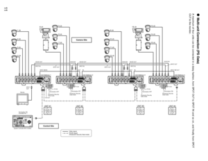 Page 1111
Multi-unit Connection (PS•Data)
A maximum of four units can be connected in a daisy fashion, from SPOT OUT to SPOT IN and so on, and finally from SPOT
OUT to the monitor.
SD RD
IN IN
CAMERA RS485
A B A B G
VS/VD SPOT DATAALARM / REMOTE
MODE
SIGNAL GND
43 21
OUT OUT
INOUT
43 21
TR
IN IN
CAMERA RS485
A B A B G
VS/VD SPOT DATAALARM / REMOTE
MODE
SIGNAL GND
43 21
OUT OUT
INOUT
43 21
SD RD
IN IN
CAMERA RS485
A B A B G
VS/VD SPOT DATAALARM / REMOTE
MODE
SIGNAL GND
43 21
OUT OUT
INOUT
43 21
TR
IN IN
CAMERA...