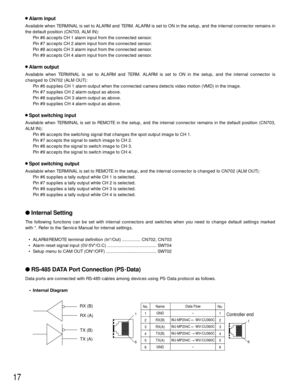 Page 1717
8Alarm input 
Available when TERMINAL is set to ALARM and TERM. ALARM is set to ON in the setup, and the internal connector remains in
the default position (CN703, ALM IN): 
Pin #6 accepts CH 1 alarm input from the connected sensor.
Pin #7 accepts CH 2 alarm input from the connected sensor.
Pin #8 accepts CH 3 alarm input from the connected sensor.
Pin #9 accepts CH 4 alarm input from the connected sensor.
8Alarm output
Available when TERMINAL is set to ALARM and TERM. ALARM is set to ON in the setup,...