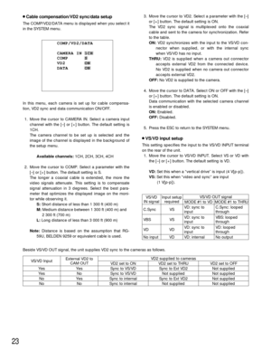 Page 2323
8Cable compensation/VD2 sync/data setup
The COMP/VD2/DATA menu is displayed when you select it
in the SYSTEM menu.
In this menu, each camera is set up for cable compensa-
tion, VD2 sync and data communication ON/OFF.
1. Move the cursor to CAMERA IN. Select a camera input
channel with the [–] or [+] button. The default setting is
1CH.
The camera channel to be set up is selected and the
image of the channel is displayed in the background of
the setup menu.
Available channels:1CH, 2CH, 3CH, 4CH
2. Move...