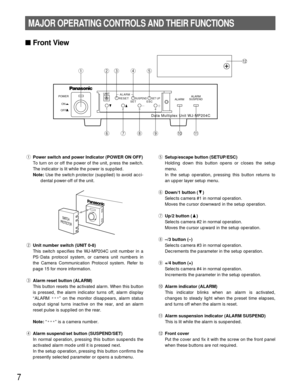 Page 77
MAJOR OPERATING CONTROLS AND THEIR FUNCTIONS
qPower switch and power Indicator (POWER ON OFF)
To turn on or off the power of the unit, press the switch.
The indicator is lit while the power is supplied.
Note:Use the switch protector (supplied) to avoid acci-
dental power-off of the unit.
wUnit number switch (UNIT 0-8) 
This switch specifies the WJ-MP204C unit number in a
PS
•Data protocol system, or camera unit numbers in
the Camera Communication Protocol system. Refer to
page 15 for more information....