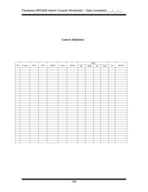 Page 159Panasonic MPU955 Admin Console Worksheet -- Date completed ___/___/___ 
 
 
155   
 
 
 
 
 
 
 
 
 
 
 
OSD  
ID  
Logical  
CPort  
VPort  
Model  
Comp  
Thresh 
By T&D ID  Title  
Loc  
Serial #...