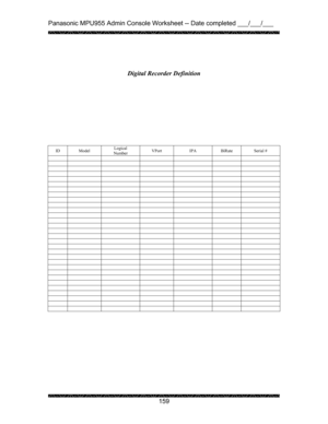 Page 163Panasonic MPU955 Admin Console Worksheet -- Date completed ___/___/___ 
 
 
159   
 
Digital Recorder Definition 
 
 
 
 
 
 
 
 
ID Model Logical 
Number VPort IPA BiRate Serial # 
                                                                                                                                                                                                                  
 
  