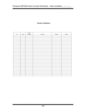 Page 168Panasonic MPU955 Admin Console Worksheet -- Date completed ___/___/___ 
 
 
164   
 
 
 
 
 
 
 
 
 
 
ID  
Area Local 
Number  
Location  
Model  
Serial 
                                                                                                                                                                                                                                                                                                            
 Monitor Definition  