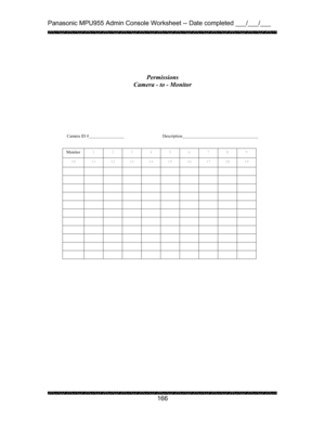 Page 170Panasonic MPU955 Admin Console Worksheet -- Date completed ___/___/___ 
 
 
166   
 
 
 
 
 
 
 
Camera ID #     Description     
 
 
Monitor 
1 2 3 4 5 6 7 8 9 
10  11 12 13 14 15 16 17 18 19 
           
           
           
           
           
           
           
           
           
           
           
 
 Permissions 
Camera - to - Monitor  