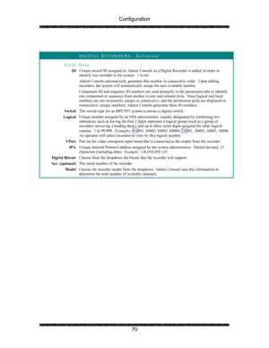 Page 74Configuration 
 
 
70  
 
 DIGITAL RECORDERS - Definition 
Field Data 
ID Unique record ID assigned by Admin Console as a Digital Recorder is added, in order to 
identify one recorder to the system.  1 to 64. 
Admin Console automatically generates this number in consecutive order.  Upon adding 
recorders, the system will automatically assign the next available number. 
Component ID and sequence ID numbers are used primarily in the permission tabs to identify 
one component or sequence from another in row...