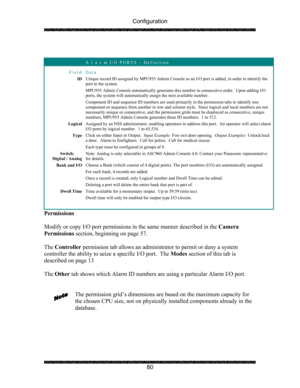 Page 84Configuration 
 
 
80   
 
 A l a r m I/O PORTS – Definition 
Field Data 
ID Unique record ID assigned by MPU955 Admin Console as an I/O port is added, in order to identify the 
port to the system. 
MPU955 Admin Console automatically generates this number in consecutive order.  Upon adding I/O 
ports, the system will automatically assign the next available number. 
Component ID and sequence ID numbers are used primarily in the permission tabs to identify one 
component or sequence from another in row and...