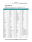 Page 142Appendix B 
 
 
138 
Appendix B 
 
The color codes in the table below are used in the Foreground Color field of the 
Decoder details, as described on page 132. 
 
COLOR CODE COLOR CODECOLOR CODECOLOR CODE
Aliceblue  0  Deeppink  38 Lime  76 Rosybrown  114 
Antiquewhite  1  Deepskyblue  39 Limegreen  77 Royalblue  115 
Aqua  2  Dimgray  40 Linen  78 Saddlebrown  116 
Aquamarine 3 Dodgerblue  41 Magenta  79 Salmon  117 
Azure  4  Firebrick  42 Maroon  80 Sandybrown  118 
Beige 5 Floralwhite 43...