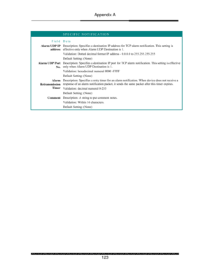 Page 128Appendix A 
 
 
123 
 SPECIFIC NOTIFICATION 
Field Data 
Alarm UDP IP 
address  Description: Specifies a destination IP address for TCP alarm notification. This setting is 
effective only when Alarm UDP Destination is 1. 
Validation: Dotted decimal format IP address - 0.0.0.0 to 255.255.255.255 
Default Setting: (None) 
Alarm UDP Port  
No. Description: Specifies a destination IP port for TCP alarm notification. This setting is effective 
only when Alarm UDP Destination is 1. 
Validation: hexadecimal...