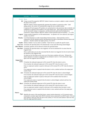 Page 51Configuration 
 
 
46   
 Alarms – Definition 
Field Data 
ID Unique record ID assigned by MPU955 Admin Console as an alarm is added, in order to identify 
the alarm to the system. 
MPU955 Admin Console automatically generates this number in consecutive order.  Upon 
adding alarms, the system will automatically assign the next available number. 
Component ID and sequence ID numbers are used primarily in the permission tabs to identify one 
component or sequence from another in row and column style....