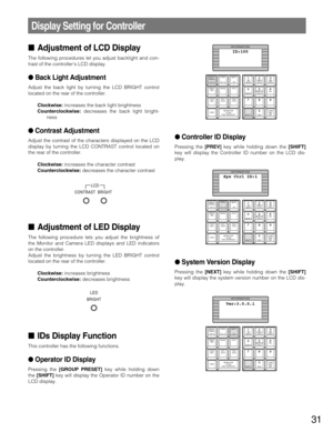 Page 3131
Display Setting for Controller
Adjustment of LCD Display
The following procedures let you adjust backlight and con-
trast of the controller’s LCD display.
Back Light Adjustment
Adjust the back light by turning the LCD BRIGHT control
located on the rear of the controller.
Clockwise:increases the back light brightness
Counterclockwise:decreases the back light bright-
ness
Contrast Adjustment
Adjust the contrast of the characters displayed on the LCD
display by turning the LCD CONTRAST control located...