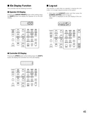 Page 4545
IDs Display Function
This controller has the following functions.
Operator ID Display
Pressing the [GROUP PRESET]button while holding down
the [SHIFT]button will display the Operator ID on the LED
display.
Controller ID Display
Pressing the [PREV]button while holding down the [SHIFT]
button will display the Controller ID on the LED display.
Log-out
This function is used when an operator is leaving the con-
troller, or no longer requires access to the system.
1. Hold down the [LOGOUT]button and...