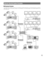 Page 1515
Standard System
The standard system contains one CPU unit. It can handle up to 256 encoder devices, up to 64 decoder devices, one adminis-
tration station, and up to 64 system controllers. The IP addresses in the following diagram are the default addresses of the
CPU network ports.
Network Security System Examples
SIGNAL GND
POWERON
OFF3 3 1
4 21
4 2VIDEO OUT AUDIO OUT MIX
RESET
1000BASE-T
100BASE-TXV+–GQUAD
SIGNAL GND
POWERON
OFF3 3 1
4 21
4 2VIDEO OUT AUDIO OUT MIX
RESET
1000BASE-T...