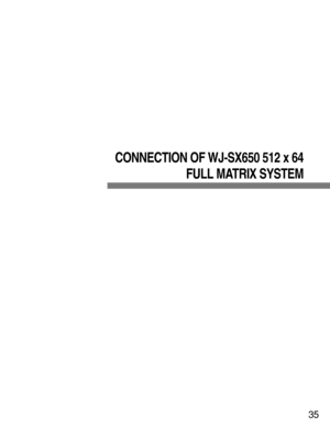 Page 3535
CONNECTION OF WJ-SX650 512 x 64
FULL MATRIX SYSTEM 