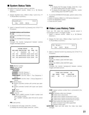 Page 8181
System Status Table
The table shows the system status in real time.
1. Select a desired monitor. (Refer to p. 56 Monitor
Selection.)
2. Display SysStat menu. (Refer to Step 1 and 2 of p. 77
To Recall Menu Functions.)
3. Select a desired function by pressing one of the F1 to
F3 buttons. 
Available buttons and functions
F1: On
Opens the SYSTEM STATUS table.
F2: Off
Closes the SYSTEM STATUS table.
F3: Blk
Changes the monitor background beween camera
images and black picture.
MON:Monitor number
AREA:Area...