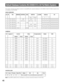 Page 48ID
48
Control VideoOSD This section indicates the default contents of sample650.adm (sample database for WJ-SX650 512x64 Full Matrix System) that
is included on the CD-ROM.
SX650 SUBNODES
Default Database Contents (WJ-SX650 512 x 64 Full Matrix System)
1
2
3
4
5
6I/F
0
0
0
0
0
0IPA
192.168.200.1
192.168.200.2
192.168.200.3
192.168.200.4
192.168.200.5
192.168.200.6BRIDGE
–
–
1-32
–
–
33-64CONTROL
1-256
257-512
–
–
–
––OSD
–
–
1-32
–
–
33-64SWITCH ALARM
Input Output
1-32–
–
–
–
–
– 1-32
-
33-64
33-64
–...