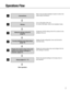 Page 77
Operations Flow
Connections
Refer to the provided Installation Guide for further infor-
mation about connections.
➜
z
Startup
Turn on the power of the unit.
For further information, refer to the Installation Guide.
➜
x
Network settings of the PC
(page 8)Change the TCP/IP setting of the PC to conform to the
settings of this unit.
➜
c
Format (initialize) hard disk drives
(page 76)Display the disk configuration menu and format the
hard disk drives.
➜
v
Display the camera setup menu and
perform the network...