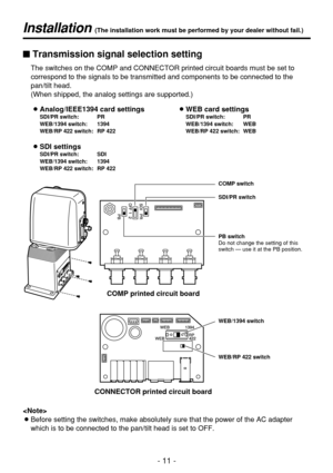 Page 11- 11 -
Installation (The installation work must be performed by your dealer without fail.)
$Transmission signal selection setting
The switches on the COMP and CONNECTOR printed circuit boards must be set to
correspond to the signals to be transmitted and components to be connected to the
pan/tilt head.
(When shipped, the analog settings are supported.)

OBefore setting the switches, make absolutely sure that the power of the AC adapter
which is to be connected to the pan/tilt head is set to...