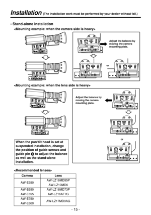 Page 15- 15 -
Installation (The installation work must be performed by your dealer without fail.)

Adjust the balance by
moving the camera
mounting plate.
• Stand-alone installation
Adjust the balance by
moving the camera
mounting plate.

Camera Lens
AW-E350AW-LZ16MD55P
AW-LZ10MD6
AW-E650 AW-LZ16MD73P
AW-E655 AW-LZ16AF7G
AW-E750
AW-LZ17MD9AG
AW-E860

or
or
When the pan/tilt head is set at
suspended installation, change
the position of guide screws and
guide pin Bto adjust the balance
as well as the stand-alone...