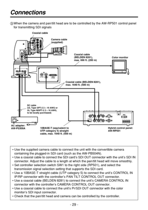 Page 29- 29 -
Connections
3When the camera and pan/tilt head are to be controlled by the AW-RP501 control panel
for transmitting SDI signals
• Use the supplied camera cable to connect the unit with the convertible camera
containing the plugged-in SDI card (such as the AW-PB504N).
• Use a coaxial cable to connect the SDI card’s SDI OUT connector with the unit’s SDI IN
connector. Adjust the cable to a length at which the pan/tilt head will move smoothly.
• Set controller selection switch SW1 to the right side...
