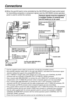 Page 35- 35 -
Connections
9When the pan/tilt head is to be controlled by the AW-RP400 pan/tilt head control panel
for transmitting composite or component signals (and the AW-CB400 remote operation
panel is used to control the camera)
• Use the supplied camera cable to connect the unit with the convertible camera.
• Set controller selection switch SW1 to the right side (RP501), and select the transmission signal
selection setting that supports the analog/IEEE1394 card.
• Use a 10BASE-T straight cable (UTP...